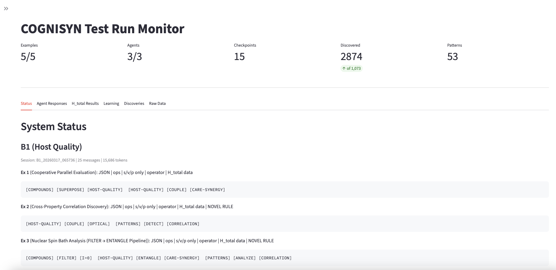 COGNISYN Batch 1 Monitor — 3 agents, 2,874 evaluations, 53 patterns, showing real BIQ grammar rules